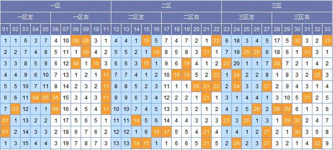 揭秘双色球，解析2014年第3期开奖号码的神秘面纱