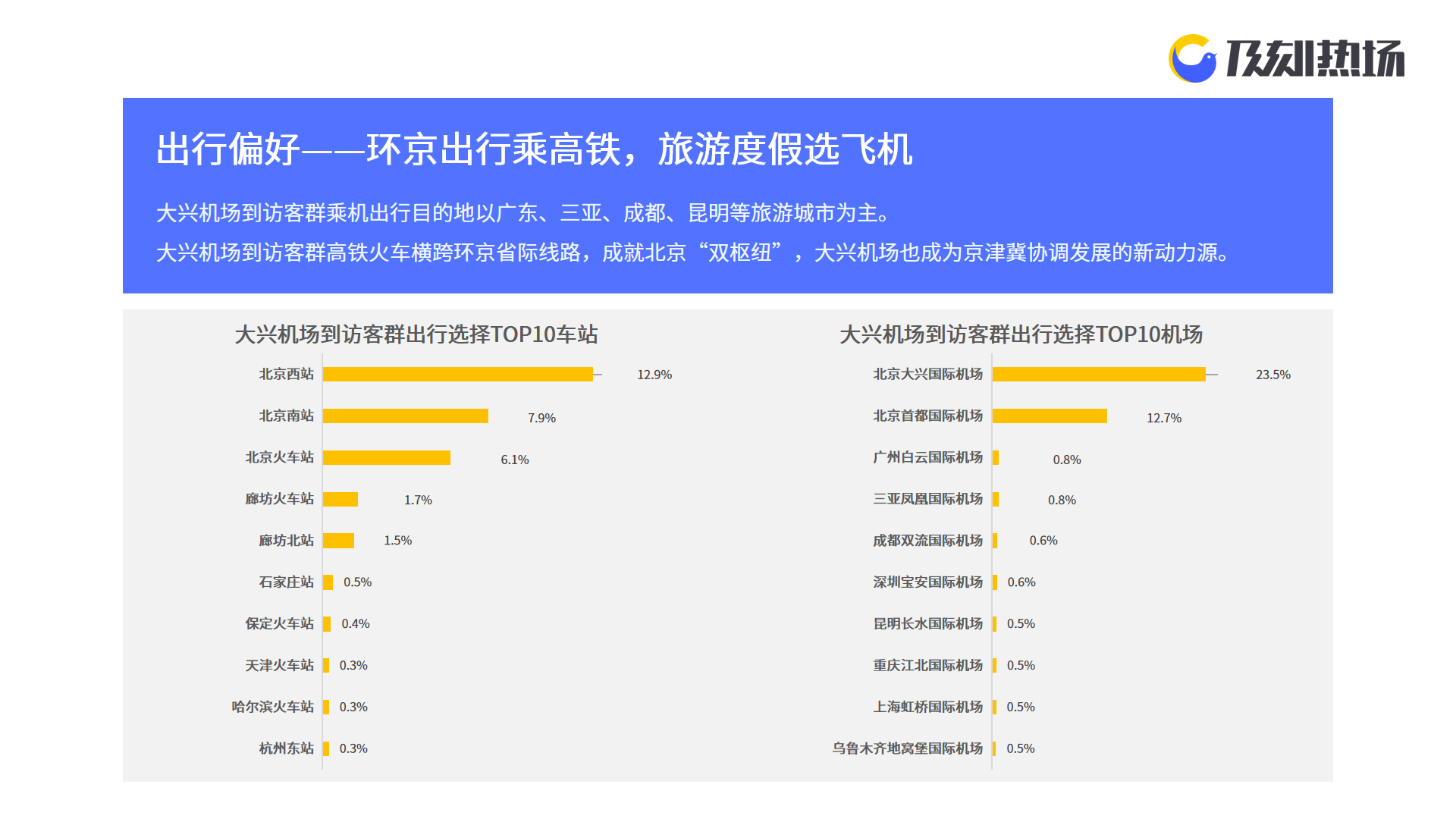 双色球2020年第050期参考二，策略分析与预测