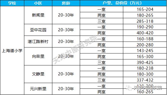 双色球2020年历史记录，揭秘数据背后的故事