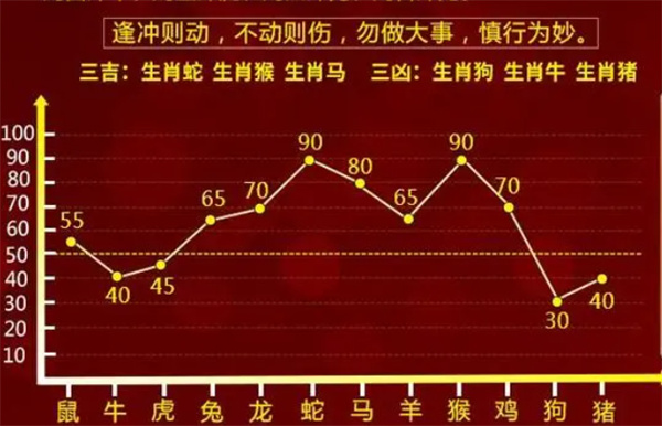 澳门必出一肖一码，揭秘精准预测的神秘面纱与真相探寻澳门必出一肖一码100准、