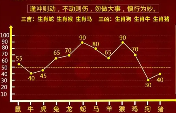 澳门一肖一码，揭秘准确预测的神秘面纱澳门一肖一码100%准确?凤凰网