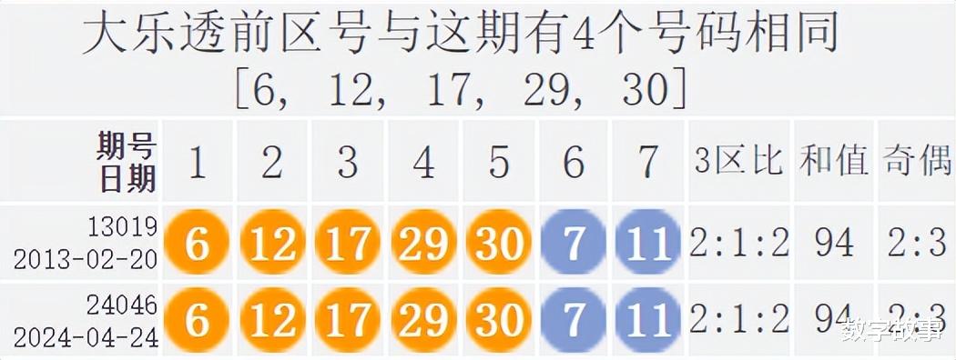 老澳门开奖结果2025年开奖，历史与未来的交汇点老澳门开奖结果2025开奖记录查询