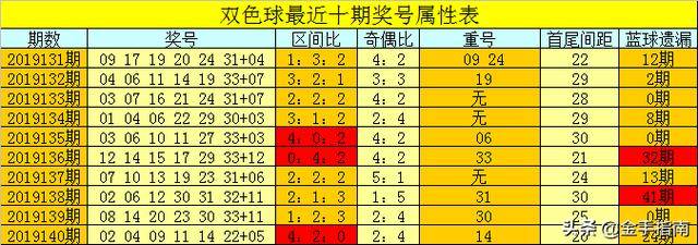 白小姐三肖期期准期期中—揭秘彩票预测的神秘面纱白小姐三肖期期准一