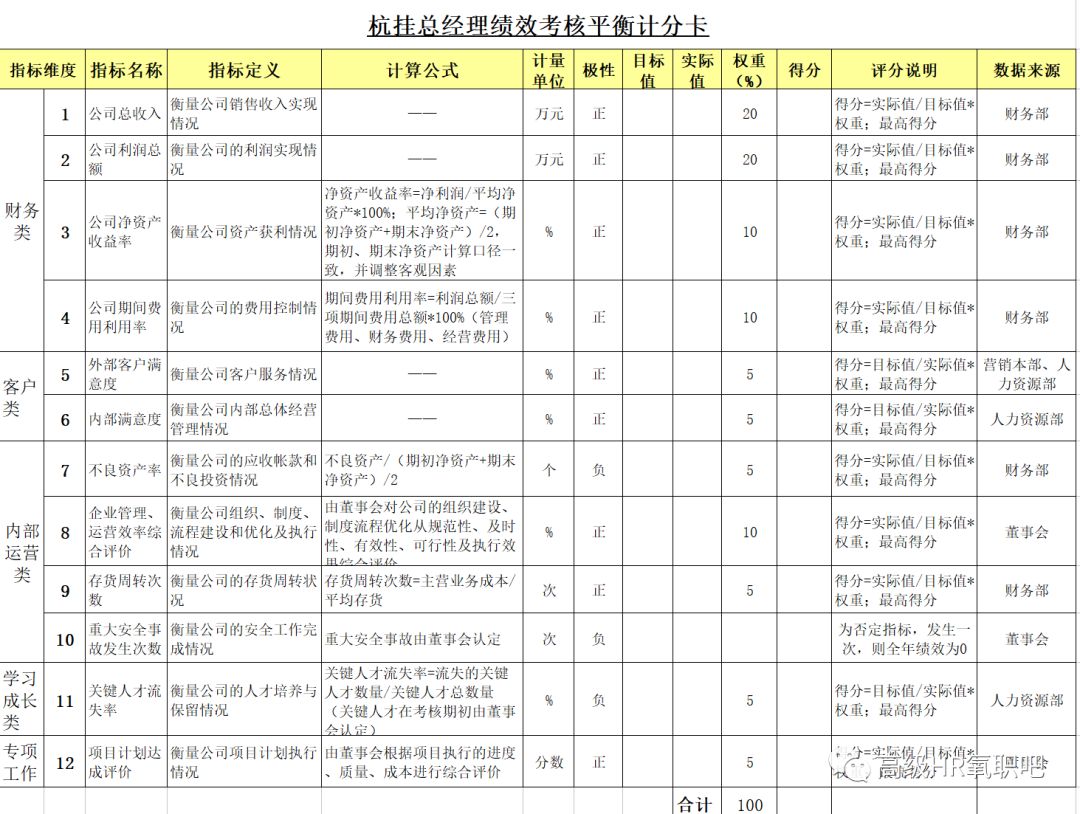 免费获取资源指南