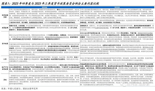 第1312页
