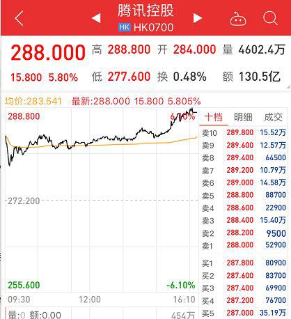 探索与挑战的历程