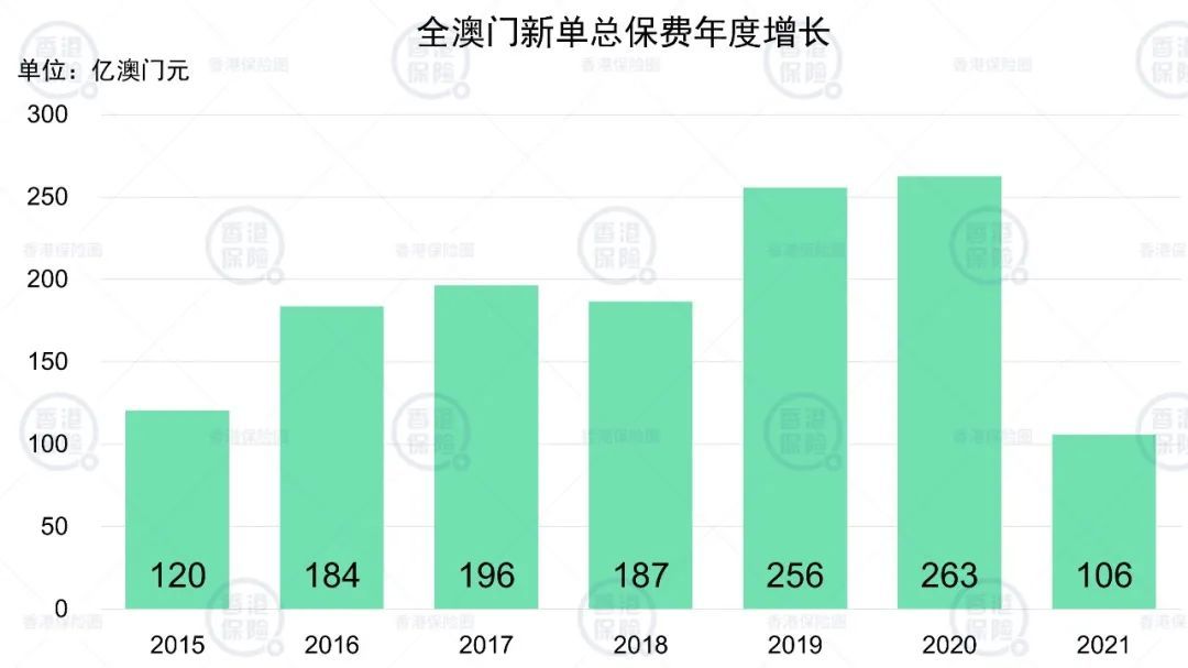 揭秘澳门新历史开奖记录，探寻未来的幸运之门（关键词，澳门历史开奖记录查询结果）2025新澳门历史开奖记录查询结果是什么