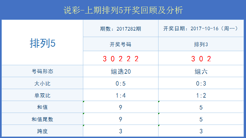 新澳门六开奖号码记录，探索与解析开奖澳门开奖结果 开奖记录表