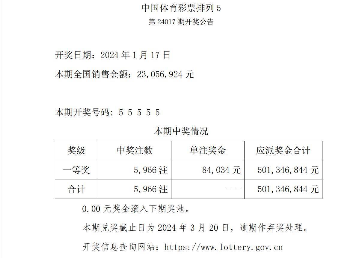 澳门六开彩开奖结果