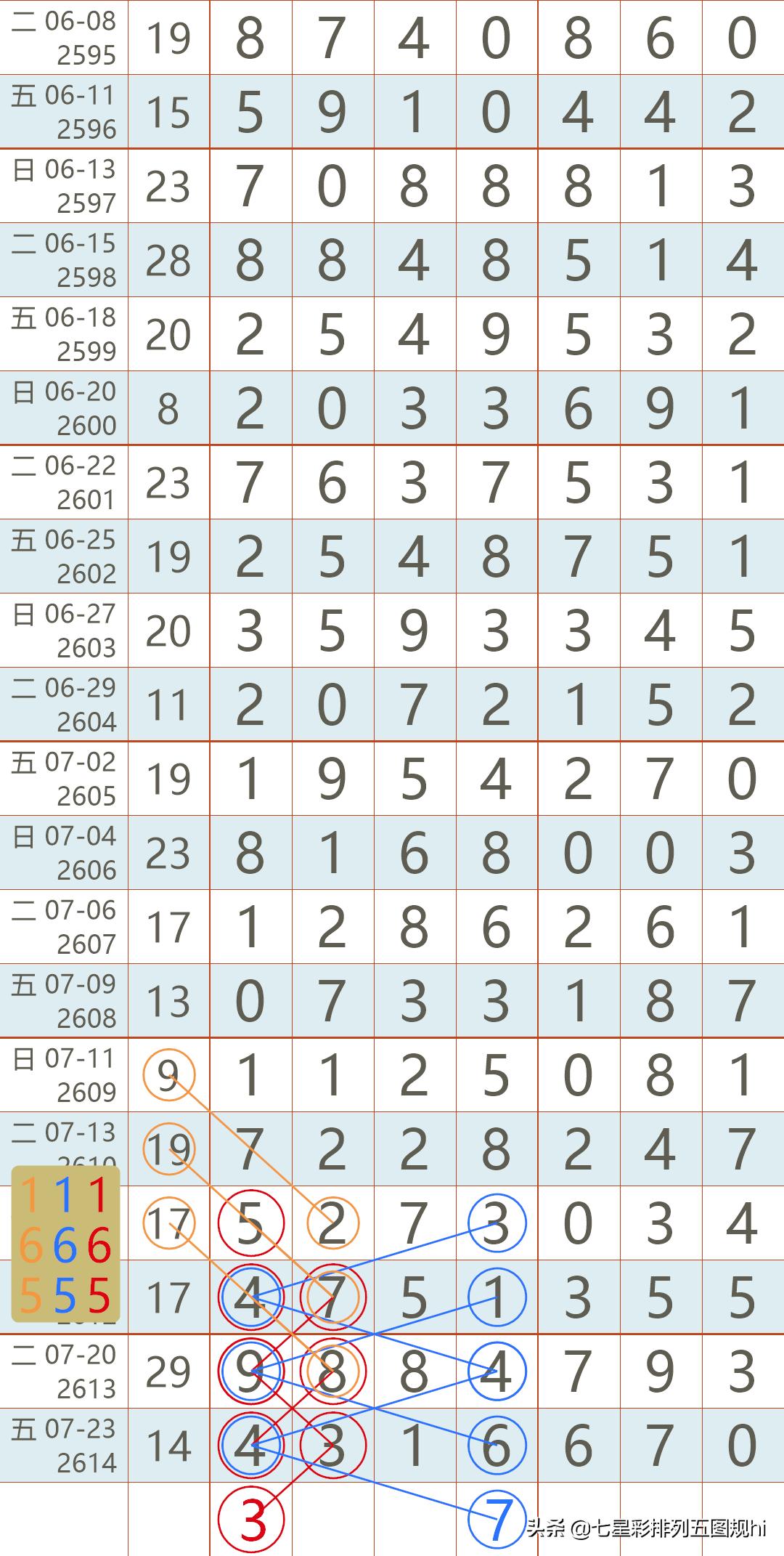 香港彩票开奖结果记录，探索2021年的幸运之旅2021年香港开奖结果记录查询表