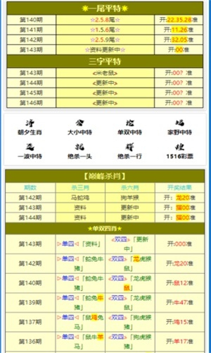 白小姐四肖必选期期精准预测，包青天的智慧与策略白小姐四肖必选期期中脑筋a