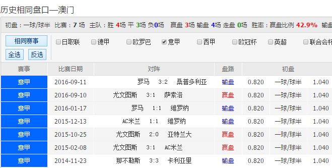 揭秘2024年新澳彩开奖结果—探索彩票世界的神秘面纱澳门142期开奖结果