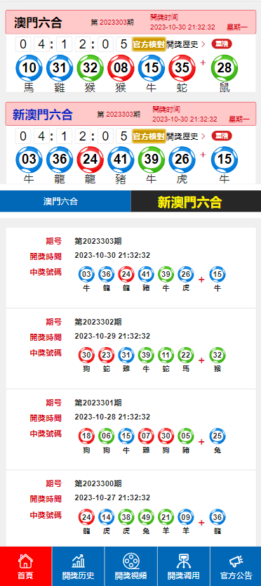 澳门2023年历史开奖结果回顾与展望澳门2023历史开奖结果近30期