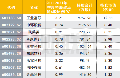 揭秘2024年新澳开奖结果查询表，全方位解读与实用指南2024年新澳开奖结果查询表最新