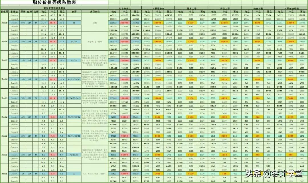 澳门六盒宝典2022年最新版开奖直播，揭秘彩票背后的故事澳门六盒宝典2022年最新版开奖直播开奖结果开奖记录