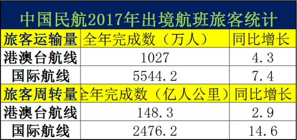 揭秘2024新澳开奖结果，数据与运气的交汇点2024新澳开奖结果查询今天开奖号码