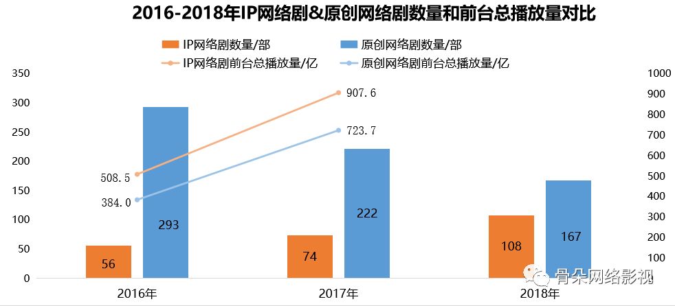 玛雅论坛最新IP地址及其相关探讨玛雅论坛最新ip地址查询