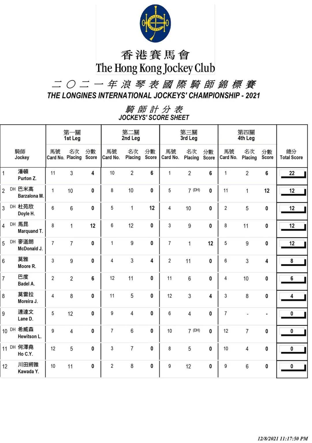 香港马会资料大全2019，赛马运动的繁荣与多元发展