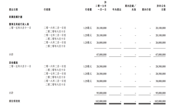 2019年马会全年资料概览