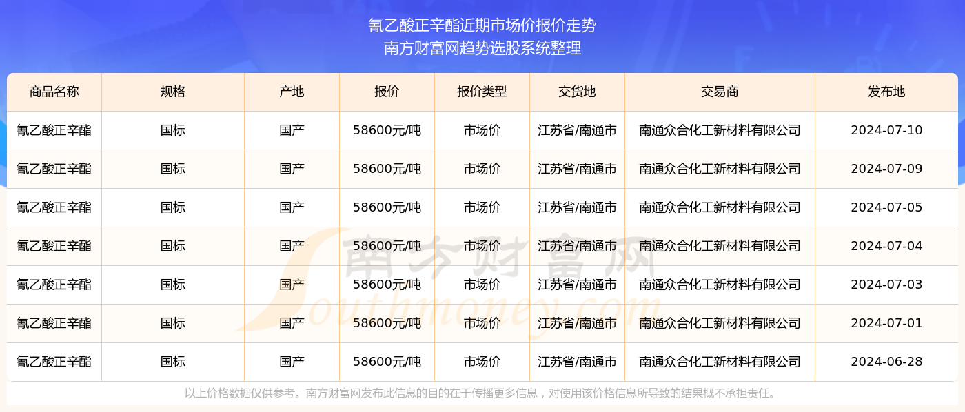 2024新奥资料免费大全，探索与获取2024新奥资料大全正新版