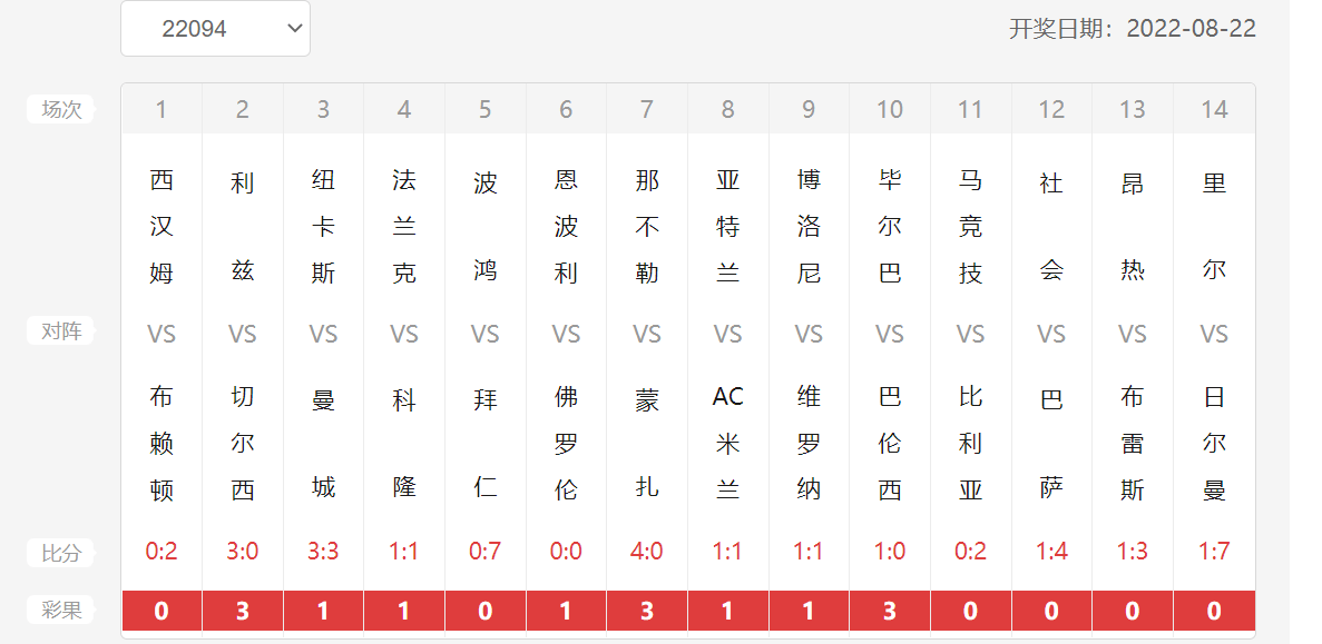 今晚澳门必中一肖一码，揭秘预测与幸运的秘密今晚澳门必中一肖一码4月4日