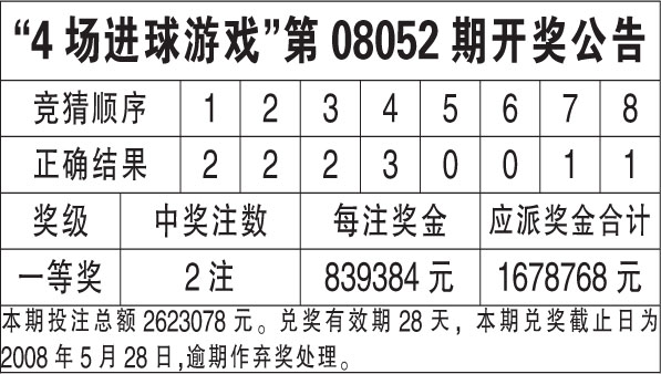 揭秘今日香港港六开奖结果—一场期待与惊喜的盛宴2023年香港港六开奖结果今天开什么