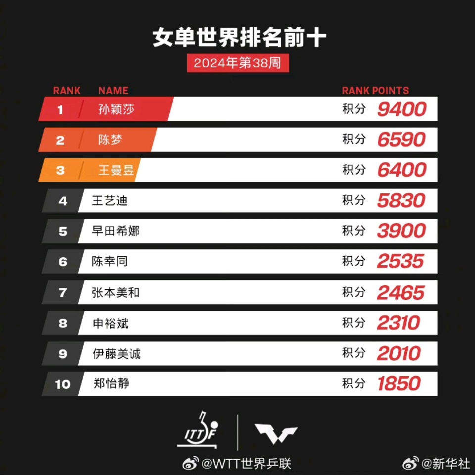 新澳彩开奖结果及2023年开奖记录查询指南新澳门开奖结果2020+开奖记录_