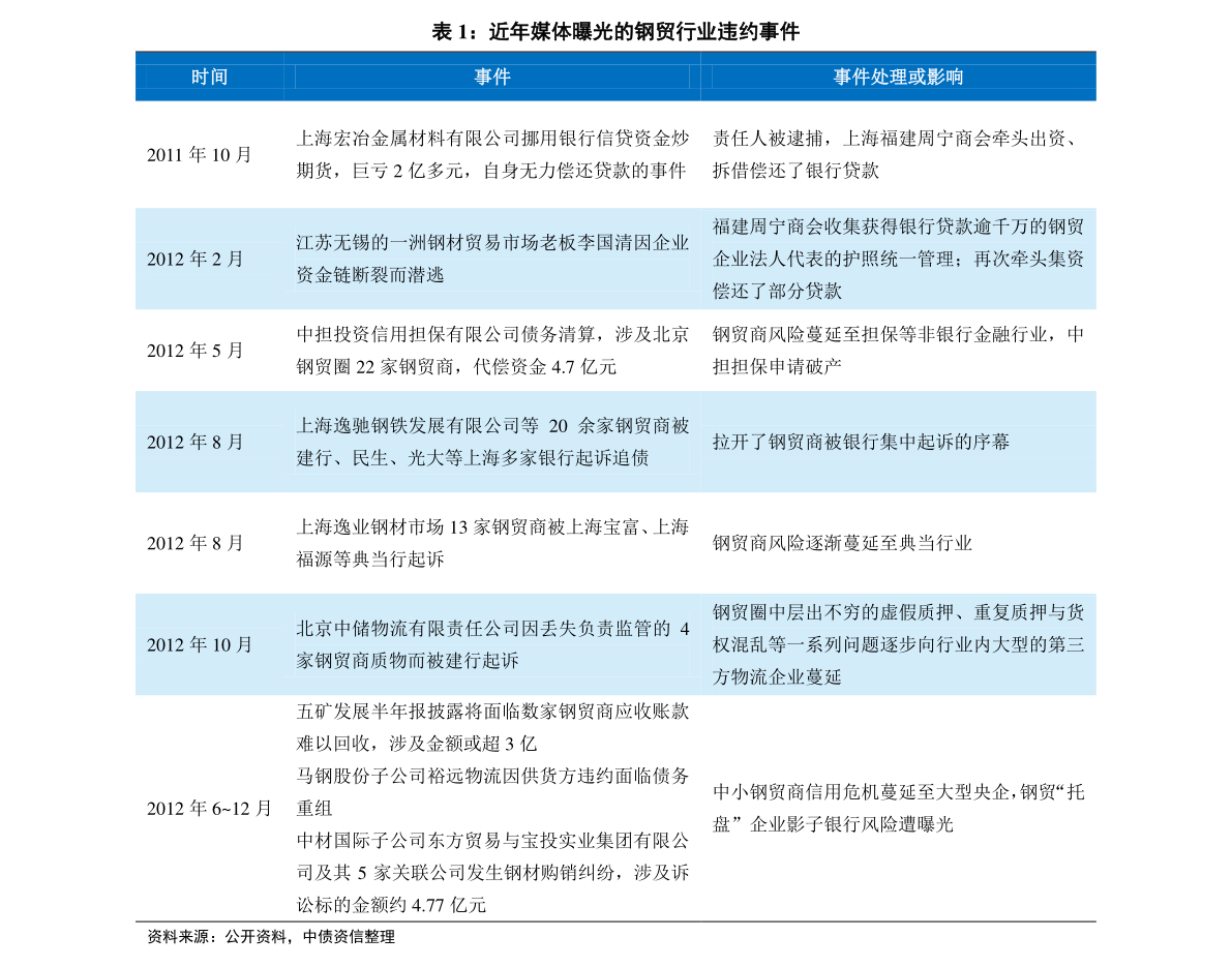 2024新奥历史开奖记录