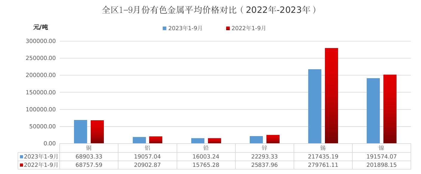 探索2024新澳免费资料三头67期—深度分析与预测新澳门期期准