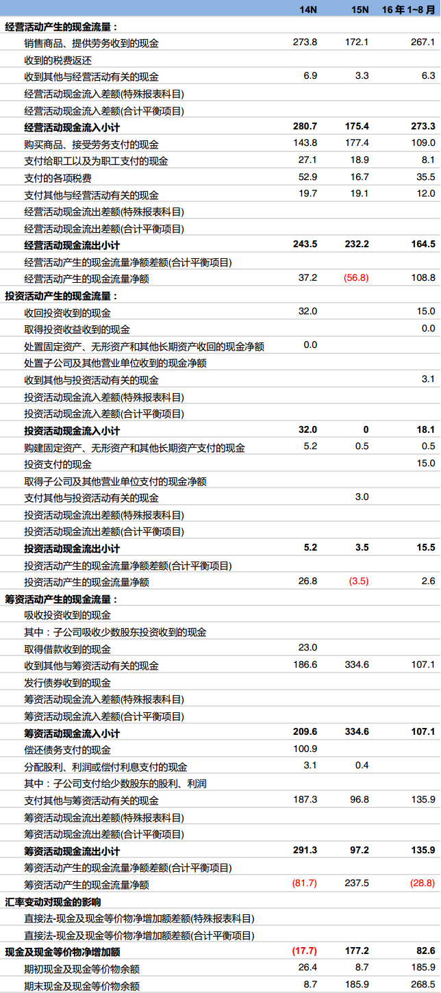 探索新澳门，2024年免费资料的独特魅力与机遇澳门免费资料精准大全!