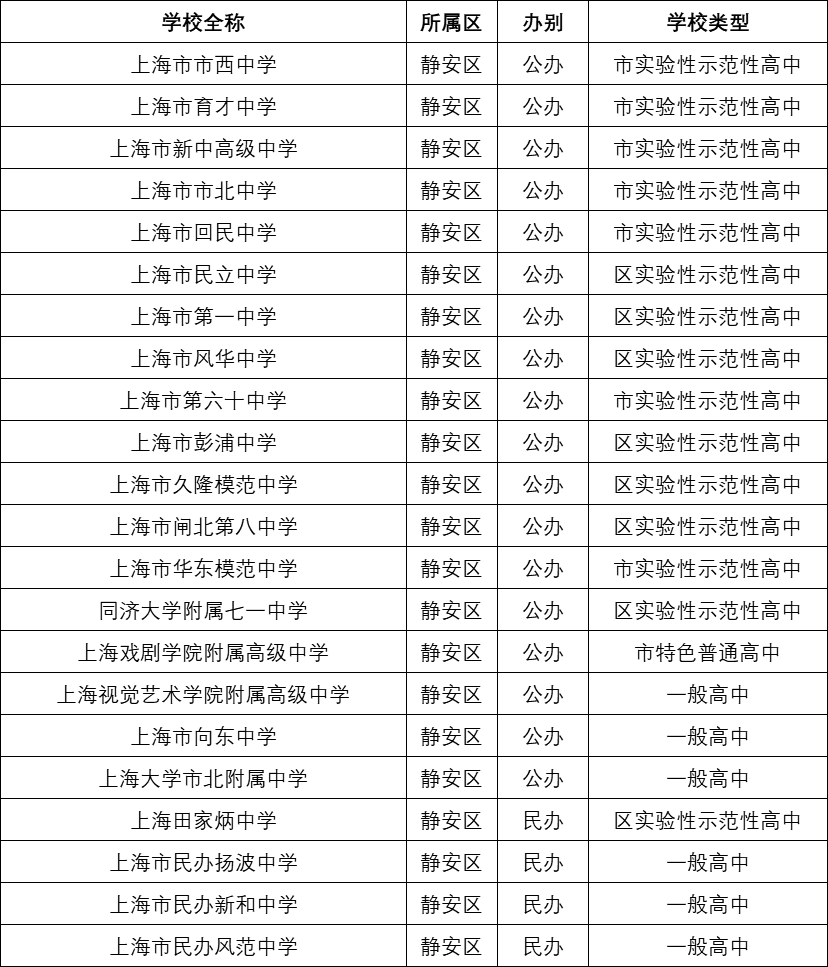 澳门资料大全（2023版）免费获取，一览无遗2023澳门资料大全免费49图