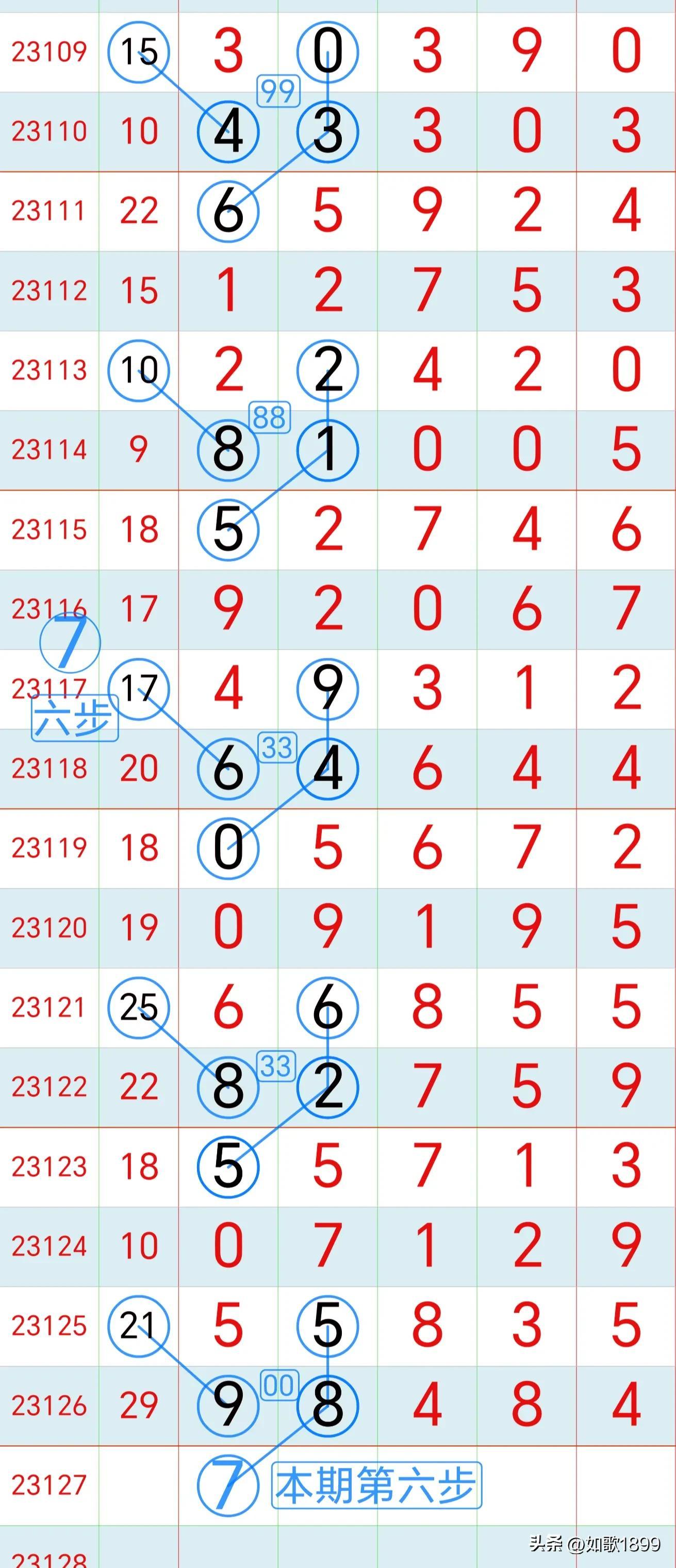 揭秘2023香港今晚开奖结果，彩票背后的故事与启示2023香港今晚开奖结果出来了没有开奖号码