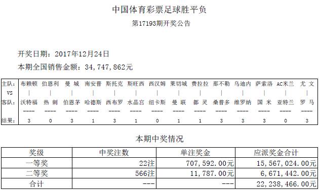 澳门彩票开奖结果查询，最新动态与策略解读（XXXX年）024年新澳门开奖结果查询2024年1月30日开奖结果