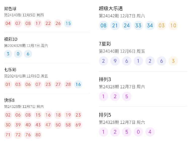 开奖记录查询表