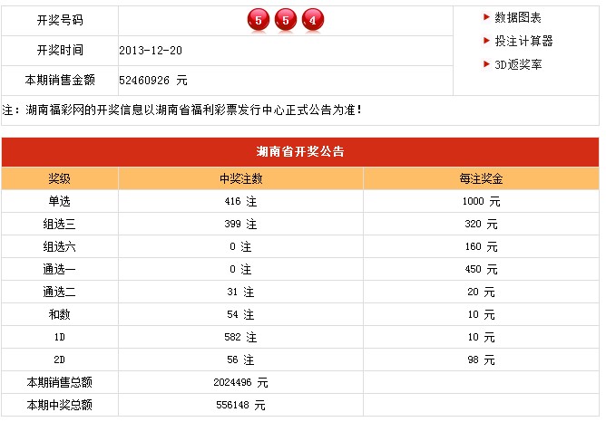 新澳六开彩开奖007期开奖结果详解新澳六开彩开奖007开奖结果今天