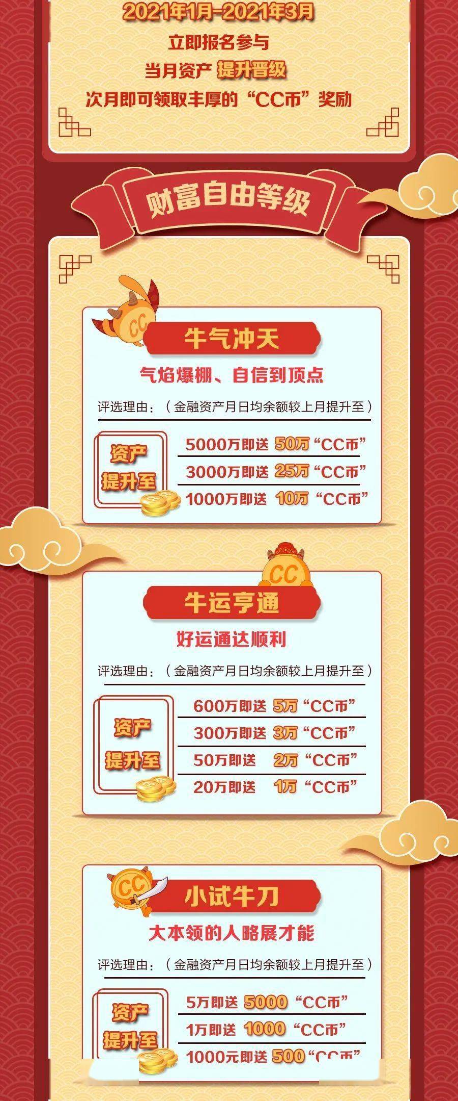 二四六天天正版（944CC）资料大全详解二四六天天正版(944cc)资料大全:风险
