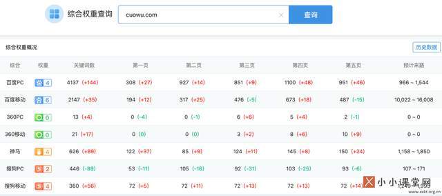 六合网址大全，一站式导航，轻松访问各类网站