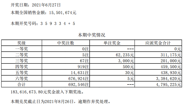 六开彩开奖结果，探索与期待六开彩开奖结果软件下载