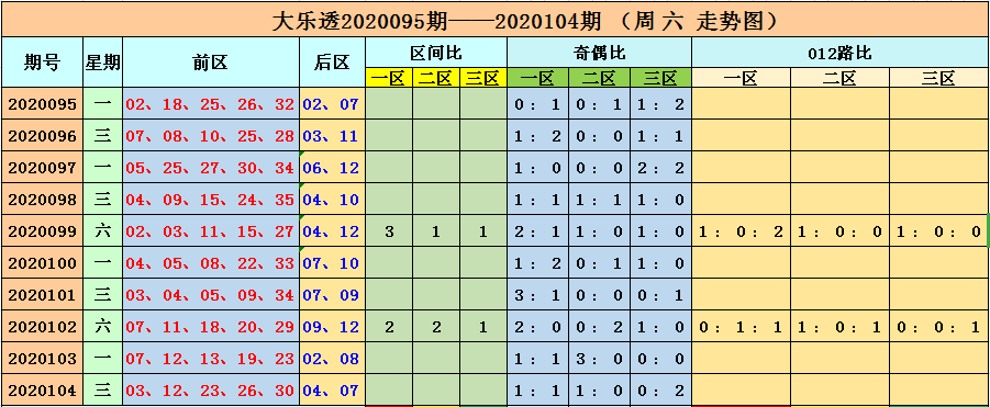 澳门六开彩开奖结果历史查询—数据与命运的交织2025澳门今晚开奖号码