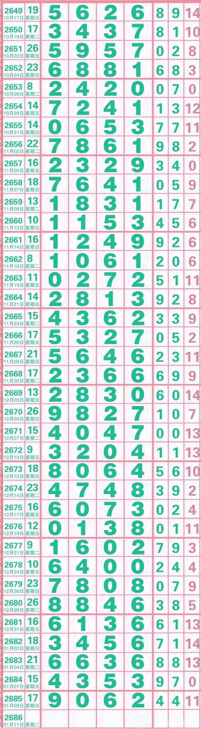 第1190页