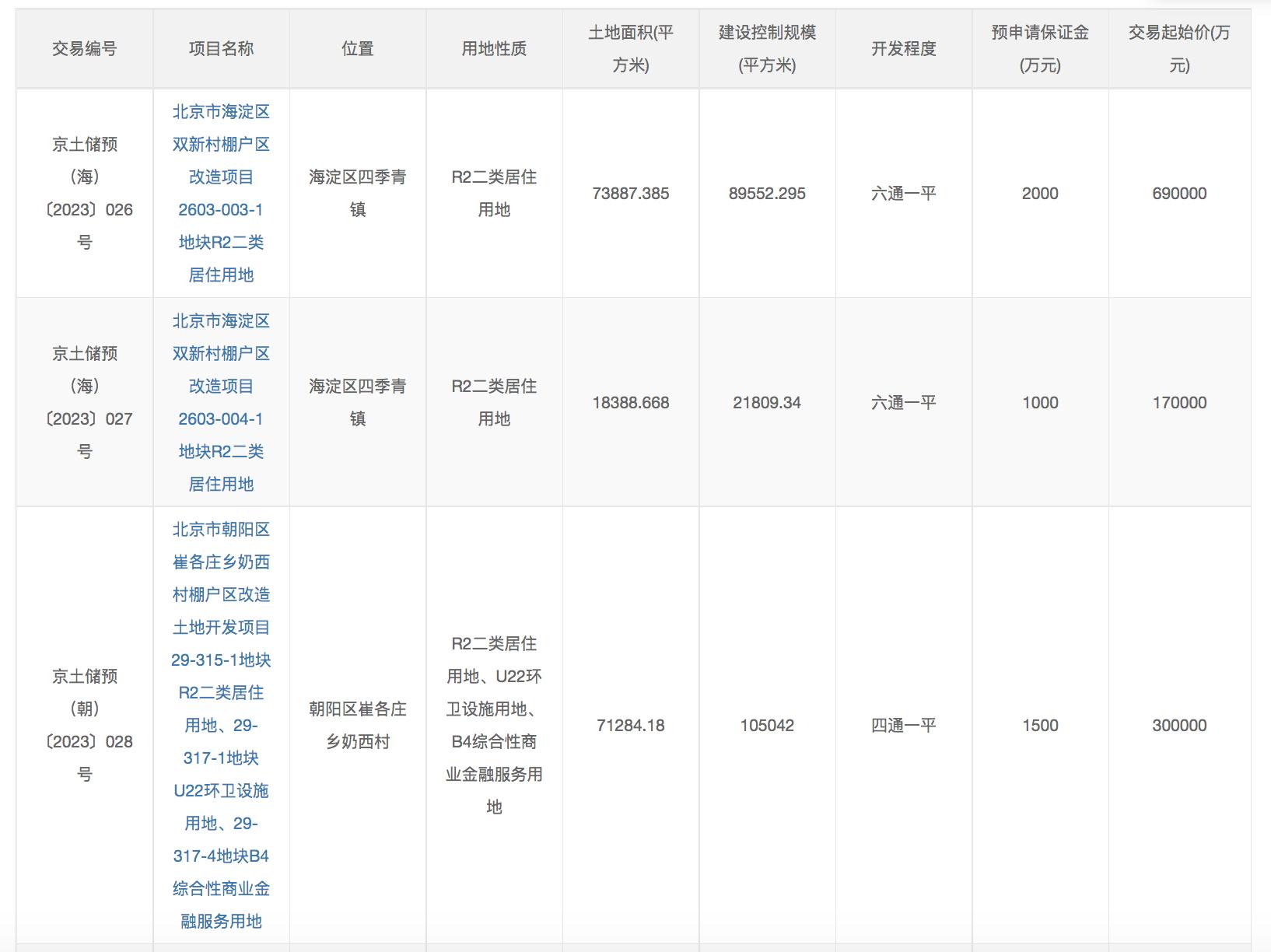 探索香港，正版免费码资料的黄金时代在2023年持续繁荣2023香港正版免费码资料116期