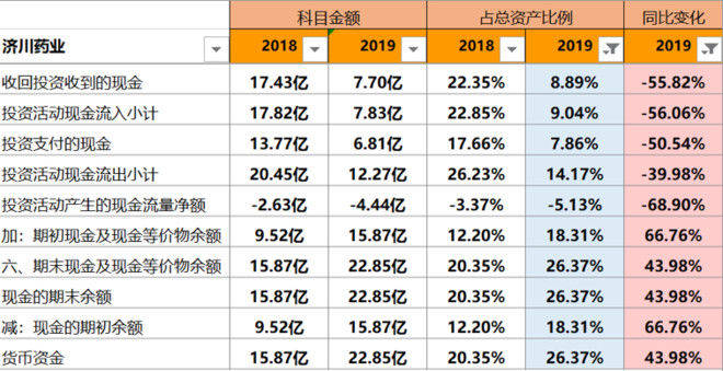 探索246特彩天下彩，免费资料的深度解析246特彩天下彩免费资料944cc