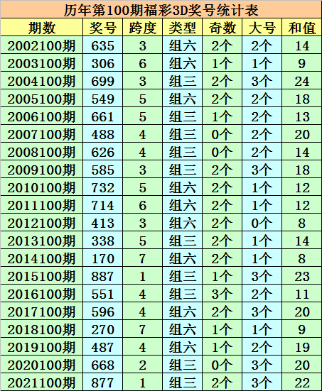 揭秘彩票奥秘，今晚必中一码一肖的预测与策略（2021版）今晚必中一码一肖澳门日做两手准备是什么生肖