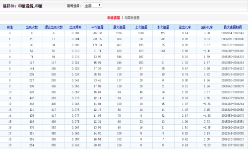 二四六天天好彩（944cc）正版，探索数字世界的无限魅力