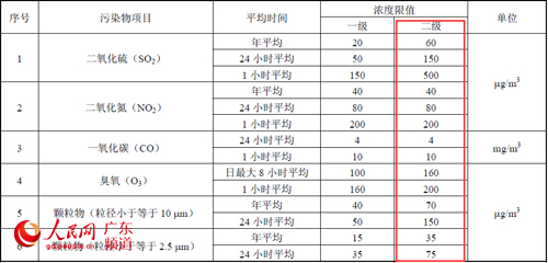 开奖开码结果