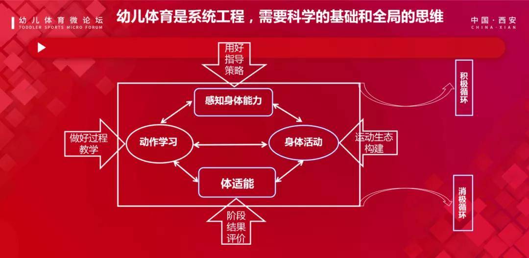 澳门彩票揭秘