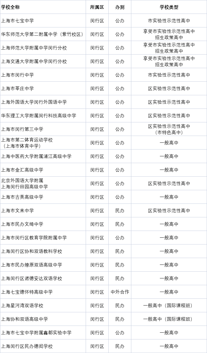 二四六资料大全免费公开，助力学术研究与个人成长二四六资料大全免费公开1一150