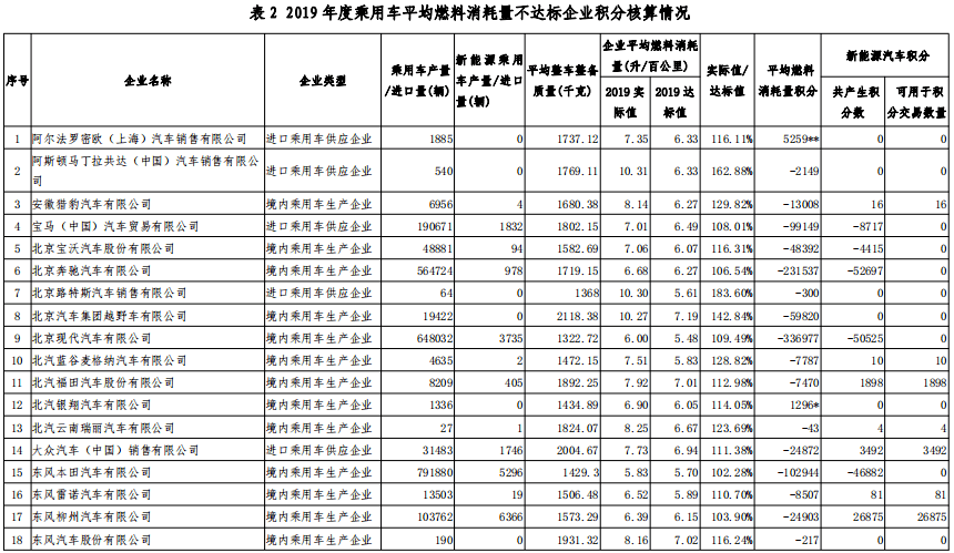 2019年开奖结果