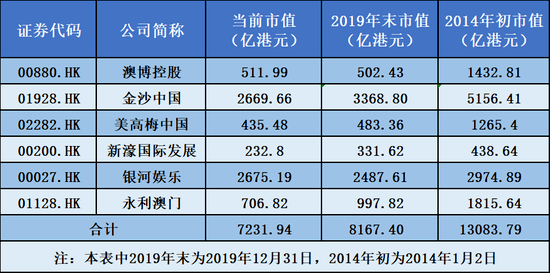 澳门彩开奖结果深度解析