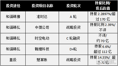 第1053页